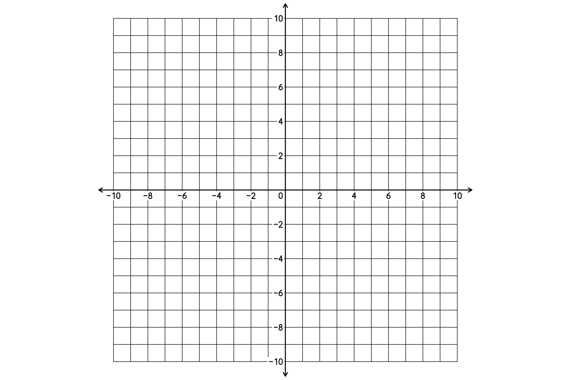 A coordinate grid with four quadrants, from −10 to 10, ready to print.