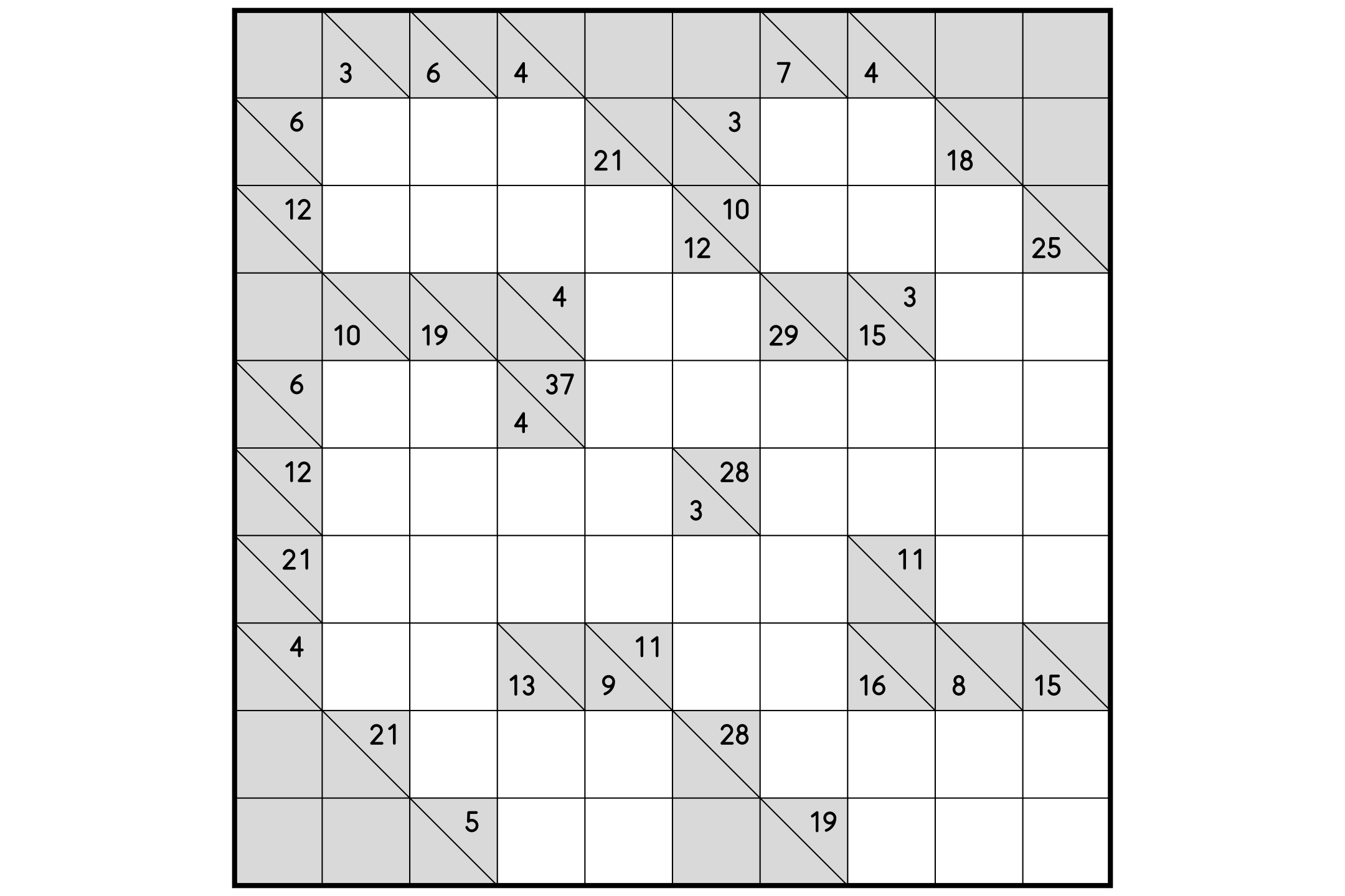 A 10x10 Kakuro puzzle, ready to print.